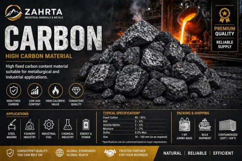 CARBON – High Carbon Material