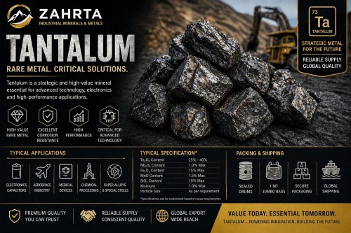 High Purity Tantalum Ore (Ta2O5 25%–40%)